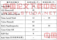 ŷ�˲���˾����