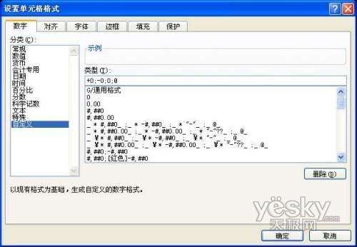 Excel�����е�����ǰ����&ldquo;+&rdquo;�ŵķ�����ͼ��_�¿���